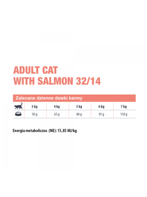 Eminent Cat Adult Salmon 32/14 10kg z łososiem (ulepszona receptura)